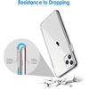 image:imageJETech Case for iPhone 11 Pro Max AntiYellowing Clear  Shockproof Protection Scratch Resistant Hard PC Back Durable Transparent TPU BumperClear
