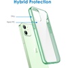 image:imageJETech Case for iPhone 12 mini AntiYellowing Clear  Shockproof Protection Scratch Resistant Hard PC Back Durable Transparent TPU BumperMidnight Green