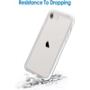 image:imageJETech Case for iPhone SE 32 20222020 AntiYellowing Clear  Shockproof Protection Scratch Resistant Hard PC Back Durable Transparent TPU BumperClear