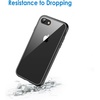 image:imageJETech Case for iPhone SE 32 iPhone 87 AntiYellowing Clear  Shockproof Protection Scratch Resistant Hard PC Back Durable Transparent TPU BumperBlack
