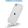 image:imageJETech Case for iPhone SE 32 iPhone 87 AntiYellowing Clear  Shockproof Protection Scratch Resistant Hard PC Back Durable Transparent TPU BumperClear