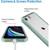 image:imageJETech Case for iPhone SE 32 iPhone 87 AntiYellowing Clear  Shockproof Protection Scratch Resistant Hard PC Back Durable Transparent TPU BumperMidnight Green