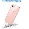 image:imageJETech Case for iPhone SE 32 iPhone 87 AntiYellowing Clear  Shockproof Protection Scratch Resistant Hard PC Back Durable Transparent TPU BumperRose Gold