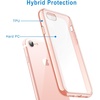 image:imageJETech Case for iPhone SE 32 iPhone 87 AntiYellowing Clear  Shockproof Protection Scratch Resistant Hard PC Back Durable Transparent TPU BumperRose Gold