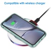 image:imageJETech Case for iPhone XR AntiYellowing Clear  Shockproof Protection Scratch Resistant Hard PC Back Durable Transparent TPU BumperMidnight Green