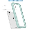 image:imageJETech Case for iPhone XR AntiYellowing Clear  Shockproof Protection Scratch Resistant Hard PC Back Durable Transparent TPU BumperMidnight Green