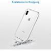 image:imageJETech Case for iPhone Xs Max AntiYellowing Clear  Shockproof Protection Scratch Resistant Hard PC Back Durable Transparent TPU BumperClear