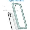 image:imageJETech Case for iPhone Xs and iPhone X AntiYellowing Clear  Shockproof Protection Scratch Resistant Hard PC Back Durable Transparent TPU BumperMidnight Green