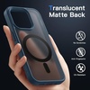 image:imageJETech Magnetic Matte Case for iPhone 12 Pro Max Black  Compatible with MagSafe Translucent Matte Back Slim Shockproof ProtectionBlue