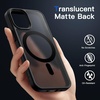 image:imageJETech Magnetic Matte Case for iPhone 12 mini Black  Compatible with MagSafe Translucent Matte Back Slim Shockproof ProtectionBlack