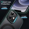 image:imageJETech Magnetic Matte Case for iPhone 12 mini Black  Compatible with MagSafe Translucent Matte Back Slim Shockproof ProtectionDark Green