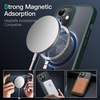image:imageJETech Magnetic Matte Case for iPhone 12 mini Black  Compatible with MagSafe Translucent Matte Back Slim Shockproof ProtectionDark Green