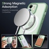 image:imageJETech Magnetic Matte Case for iPhone 12 mini Black  Compatible with MagSafe Translucent Matte Back Slim Shockproof ProtectionGreen