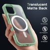 image:imageJETech Magnetic Matte Case for iPhone 12 mini Black  Compatible with MagSafe Translucent Matte Back Slim Shockproof ProtectionGreen