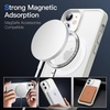 image:imageJETech Magnetic Matte Case for iPhone 12 mini Black  Compatible with MagSafe Translucent Matte Back Slim Shockproof ProtectionWhite