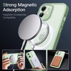 image:imageJETech Magnetic Matte Case for iPhone 1212 Pro Black  Compatible with MagSafe Translucent Matte Back Slim Shockproof ProtectionGreen