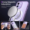image:imageJETech Magnetic Matte Case for iPhone 1212 Pro Black  Compatible with MagSafe Translucent Matte Back Slim Shockproof ProtectionLight Purple