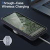 image:imageJETech Matte Case for Google Pixel 8 Obsidian  MilitaryGrade Protection Frosted Matte Back AntiFingerprint Finish Shockproof DesignHazel
