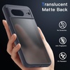 image:imageJETech Matte Case for Google Pixel 8 Obsidian  MilitaryGrade Protection Frosted Matte Back AntiFingerprint Finish Shockproof DesignHazel