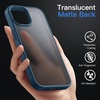 image:imageJETech Matte Case for iPhone 1212 Pro Black  MilitaryGrade Protection Frosted Matte Back AntiFingerprint Finish Shockproof DesignBlue