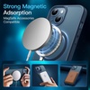 image:imageJETech 3 in 1 Magnetic Matte Case for iPhone 13 mini Black  Compatible with MagSafe 2 Tempered Glass Screen Protectors Translucent Matte Back Shockproof Phone CoverStorm Blue