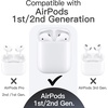 image:imageJETech Case for AirPods 21 with Keychain Black  Cover PC and TPU Material Shockproof ProtectionBlack