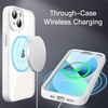 image:imageJETech Case for iPhone 13 360 Protection Black  Builtin Screen Protector AntiScratch 360 Degree Full Body RuggedWhite