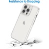 image:imageJETech Case for iPhone 13 Pro AntiYellowing Clear  Shockproof Protection Scratch Resistant Hard PC Back Durable Transparent TPU BumperClear