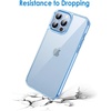 image:imageJETech Case for iPhone 13 Pro AntiYellowing Clear  Shockproof Protection Scratch Resistant Hard PC Back Durable Transparent TPU BumperSierra Blue