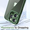 image:imageJETech Case for iPhone 13 Pro Max Sierra Blue  Solid Color Matte TPU Frame Scratch Resistant Clear Back Phone CoverAlpine Green
