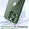 image:imageJETech Case for iPhone 13 Pro Sierra Blue  Solid Color Matte TPU Frame Scratch Resistant Clear Back Phone CoverAlpine Green