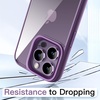 image:imageJETech Case for iPhone 14 Pro Max Deep Purple  Solid Color Matte TPU Frame Scratch Resistant Clear Back Phone CoverDeep Purple