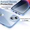 image:imageJETech Case for iPhone 14 Purple  Solid Color Matte TPU Frame Scratch Resistant Clear Back Phone CoverLight Blue
