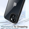 image:imageJETech Case for iPhone 14 Purple  Solid Color Matte TPU Frame Scratch Resistant Clear Back Phone CoverMidnight