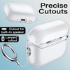 image:imageJETech Clear Case for AirPods Pro 3 AntiScratch Clear  Cover Soft Transparent TPU Shockproof Protection Keychain IncludedClear