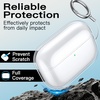 image:imageJETech Clear Case for AirPods Pro 3 AntiScratch Clear  Cover Soft Transparent TPU Shockproof Protection Keychain IncludedClear