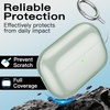 image:imageJETech Clear Case for AirPods Pro 3 AntiScratch Clear  Cover Soft Transparent TPU Shockproof Protection Keychain IncludedGreen