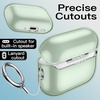 image:imageJETech Clear Case for AirPods Pro 3 AntiScratch Clear  Cover Soft Transparent TPU Shockproof Protection Keychain IncludedGreen