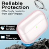 image:imageJETech Clear Case for AirPods Pro 3 AntiScratch Clear  Cover Soft Transparent TPU Shockproof Protection Keychain IncludedPink