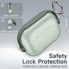 image:imageJETech Clear Safety Lock Case for AirPods Pro 3 Clear  Cover Soft Transparent TPU Shockproof Protection AntiScratch Design Keychain IncludedGreen