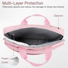 image:imageJETech Laptop Bag for 1516 Inch Devices Black  For MacBook AirPro 1516 Dell Inspiron 156 WaterResistant Exterior ShockAbsorbing Padding Storage PocketPink