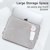 image:imageJETech Laptop Sleeve for 14Inch Devices Dark Grey  For MacBook Neo A18 Pro 14 Mac AirPro MacBook Pro M5M1 20262021 WaterResistant ShockAbsorbing Storage PocketLight Grey