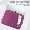 image:imageJETech Laptop Sleeve for 14Inch Devices Dark Grey  For MacBook Neo A18 Pro 14 Mac AirPro MacBook Pro M5M1 20262021 WaterResistant ShockAbsorbing Storage PocketDragon Fruit
