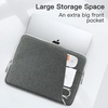 image:imageJETech Laptop Sleeve for 14Inch Devices Dark Grey  For MacBook Neo A18 Pro 14 Mac AirPro MacBook Pro M5M1 20262021 WaterResistant ShockAbsorbing Storage PocketGrey