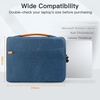 image:imageJETech Laptop Sleeve for 14Inch Devices Dark Grey  For MacBook Neo A18 Pro 14 MacBook Pro M5M1 20262020 WaterResistant Portable Handle ShockAbsorbing PaddingNavy
