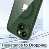 image:imageJETech Magnetic Case for iPhone 13 Blue  Compatible with MagSafe Solid Color Matte TPU Frame Clear Back Shockproof BumperGreen