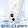 image:imageJETech Magnetic Case for iPhone 13 Blue  Compatible with MagSafe Solid Color Matte TPU Frame Clear Back Shockproof BumperStarlight