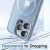 image:imageJETech Magnetic Case for iPhone 13 Pro Sierra Blue  Compatible with MagSafe Solid Color Matte TPU Frame Clear Back Shockproof BumperSierra Blue
