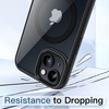 image:imageJETech Magnetic Case for iPhone 13 mini Blue  Compatible with MagSafe Solid Color Matte TPU Frame Clear Back Shockproof BumperBlack