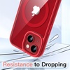 image:imageJETech Magnetic Case for iPhone 13 mini Blue  Compatible with MagSafe Solid Color Matte TPU Frame Clear Back Shockproof BumperRed